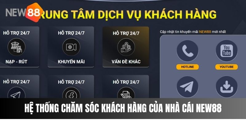 Hệ thống chăm sóc khách hàng của nhà cái NEW88