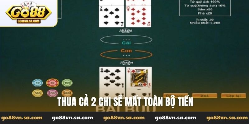 Thua cả 2 chi sẽ mất toàn bộ tiền