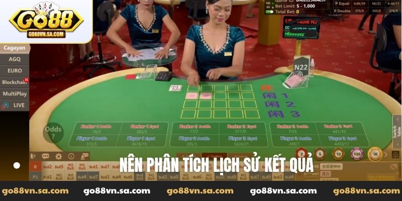 Nên phân tích lịch sử kết quả